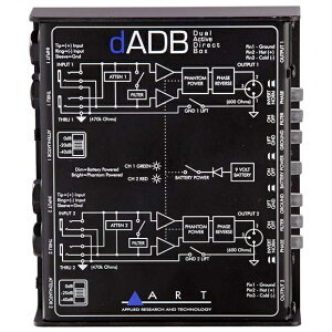 �y4/5�`9 P5�{or10�{!(�ΏۊO����)�zART dADB �f���A���E�A�N�e�B�uDI�{�b�N�X