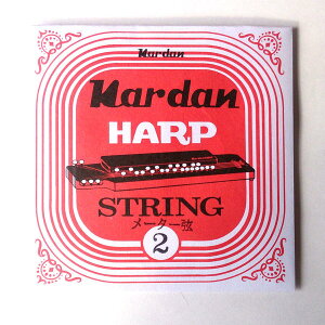 y[։zi_ 吳Ռ@吳՗p[^[ 2ԐiSj