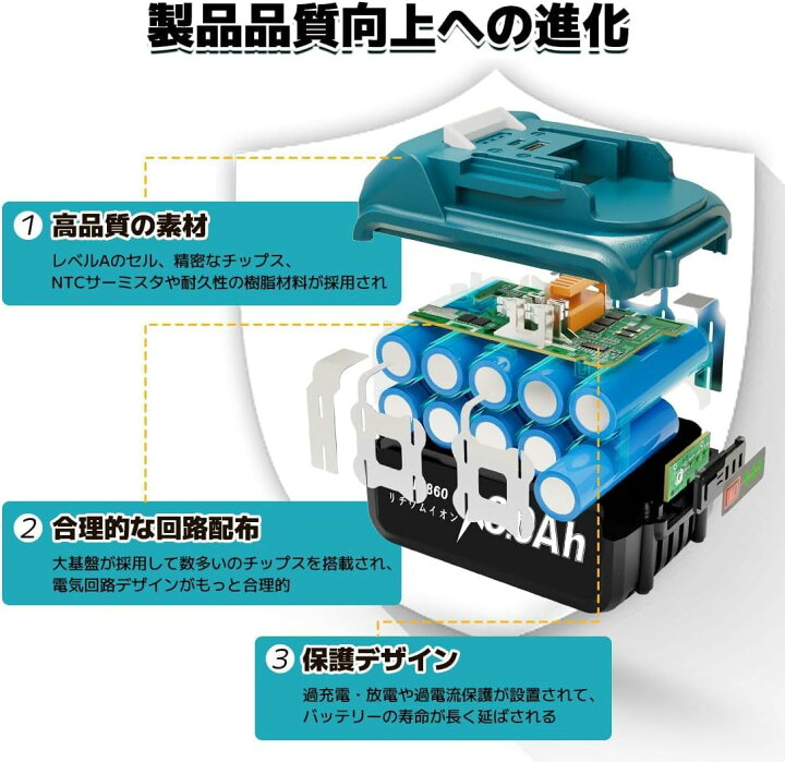 楽天市場】互換 マキタ 18V バッテリー BL1860B 4個セット 大容量 6.0 