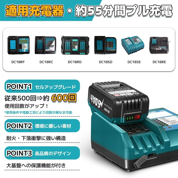 楽天市場】互換 マキタ 18V バッテリー BL1860B 4個セット 大容量 6.0 