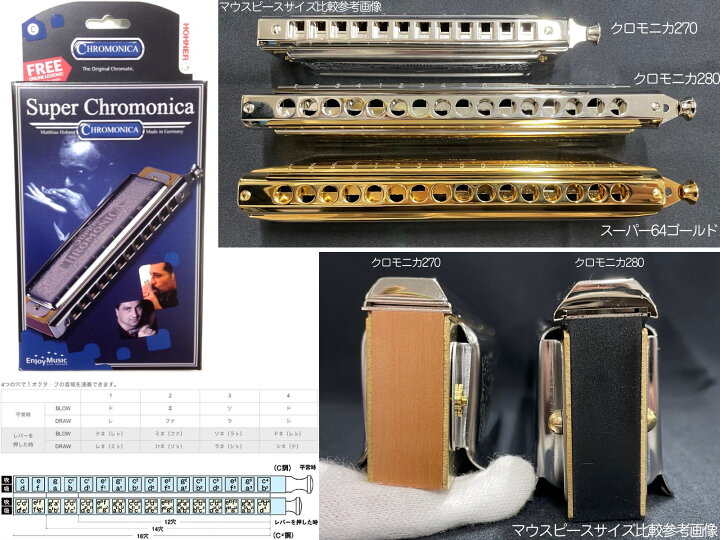 楽天市場】HOHNER ホーナー Super Chromonica 270 クロマチック 