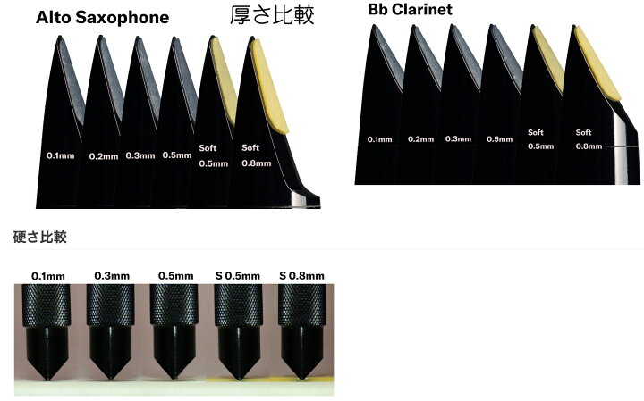 楽天市場】【メール便出荷品】 YAMAHA ( ヤマハ ) MPPA3M5 マウスピースパッチ Mサイズ 0.5mm マウスピースガード シール 6枚入り ティースガード クラリネット アルト テナー サックス 【北海道不可/沖縄不可/離島不可/同梱不可/代引き不可】 : ワタナベ楽器 楽天SHOP 楽天市場】【メール便出荷品】 YAMAHA ( ヤマハ ) MPPA3M5 マウスピースパッチ Mサイズ 0.5mm マウスピースガード シール 6枚入り ティースガード クラリネット アルト テナー サックス 【北海道不可/沖縄不可/離島不可/同梱不可/代引き不可】 : ワタナベ楽器 楽天SHOP