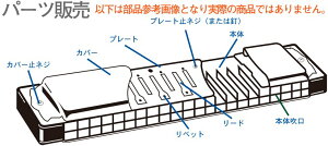 TOMBO ( トンボ ) 1521 リードプレート A調 メジャー 交換パーツ 1本分 No.1521 特製 トンボバンド 複音ハーモニカ 21穴 修理 北海道 沖縄 離島不可