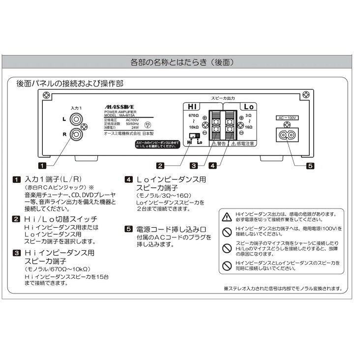 楽天市場】MASSIVE マッシブ MA-M15A ◇ パワーアンプ ( ハイ・ロー 