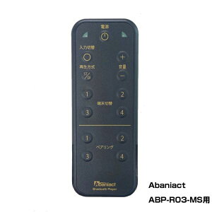 Abaniact AojANg ABP-R03-C ABP-R03-MSp pR
