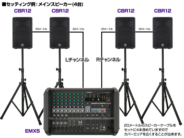 楽天市場】YAMAHA ヤマハ スピーカー4台 EMX4SPライブセット512B 