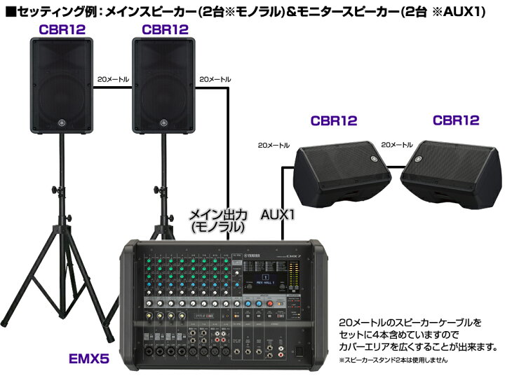 楽天市場】YAMAHA ヤマハ スピーカー4台 EMX4SPライブセット512B 