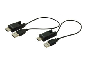 CANARE Ji DCON-HDE-SET  HDMI TypeA TuRlN^ CRCU[ OdP[ut [Zbg CANARE APF**-DCONV[Yp