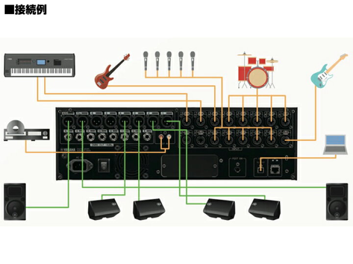 楽天市場】YAMAHA ヤマハ TF-RACK ◇ ラックマウントタイプデジタル 