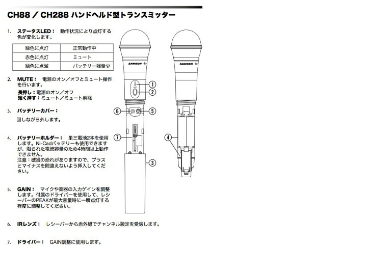 楽天市場】SAMSON サムソン CR288 デュアル・ハンドヘルド ワイヤレス 