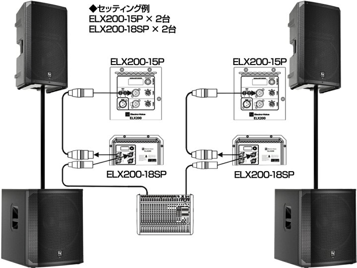 楽天市場】Electro-Voice EV エレクトロボイス ELX200-18SP (1本 