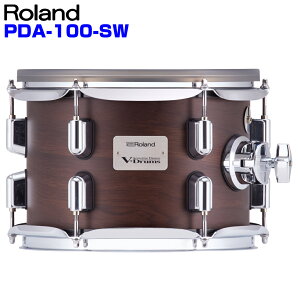 Roland [h PDA100-SWyPDA100-SWz dqh Gh ^pbh Pi