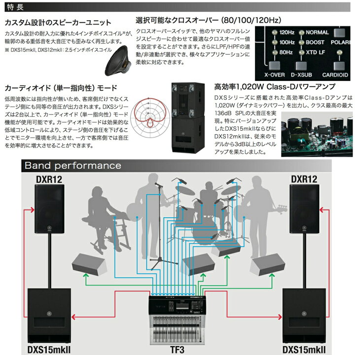 楽天市場】YAMAHA ヤマハ DXS15 Mk2 パワードサブウーファー 15インチ 