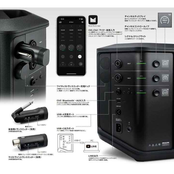 楽天市場】BOSE ボーズ S1 Pro + (プラス) と S1 Pro Backpack セット 