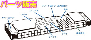 TOMBO ( �g���{ ) �}�C�i�[ Gm 3121�p �����p ���[�h�v���[�g �����n�[���j�J �g���{�o���h21 �p�[�c Tremolo Band Harmonica reed plate�@�k�C�� ���� �����s��