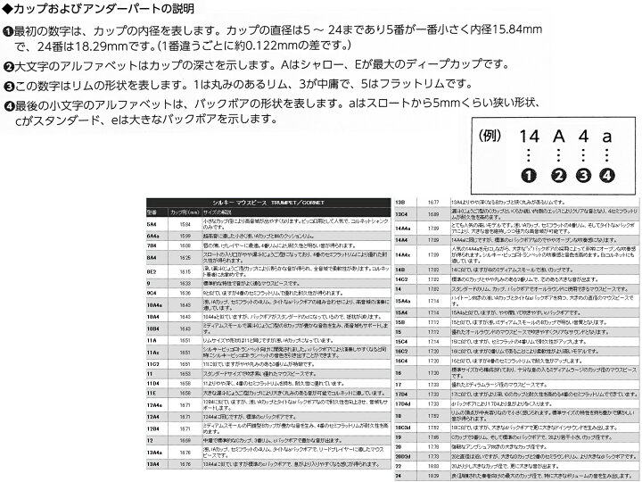 楽天市場】Schilke ( シルキー ) 11AX コルネット用 マウスピース 銀メッキ仕上げ スタンダード 金管楽器 トランペットマウスピース 金属製 O.Schilke cornet mouthpiece SP : ワタナベ楽器 楽天SHOP 楽天市場】Schilke ( シルキー ) 11AX コルネット用 マウスピース 銀メッキ仕上げ スタンダード 金管楽器 トランペットマウスピース 金属製 O.Schilke cornet mouthpiece SP : ワタナベ楽器 楽天SHOP