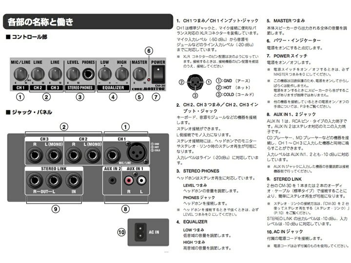 楽天市場】Roland ローランド CM-30 有線卓上マイク3本セット ◇ 屋内  
