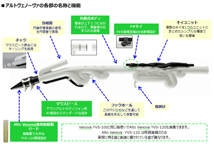 楽天市場】YAMAHA ( ヤマハ ) YVS-120 アルト ヴェノーヴァ カジュアル 