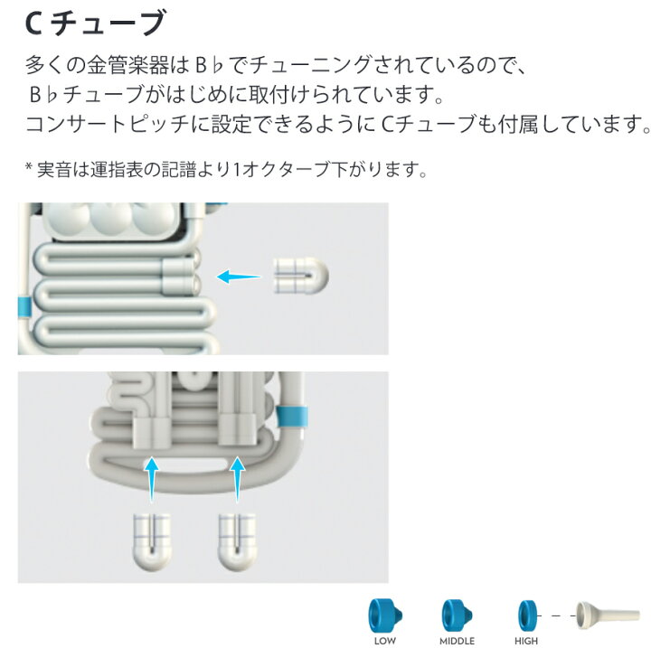 楽天市場 Nuvo ヌーボ Jhorn ブラック N610jhbbk Jホーン 3ピストン プラスチック アルトホルン J Horn All Black Bk 黒色 ミュート セット 北海道 沖縄 離島不可 ワタナベ楽器 楽天ｓｈｏｐ