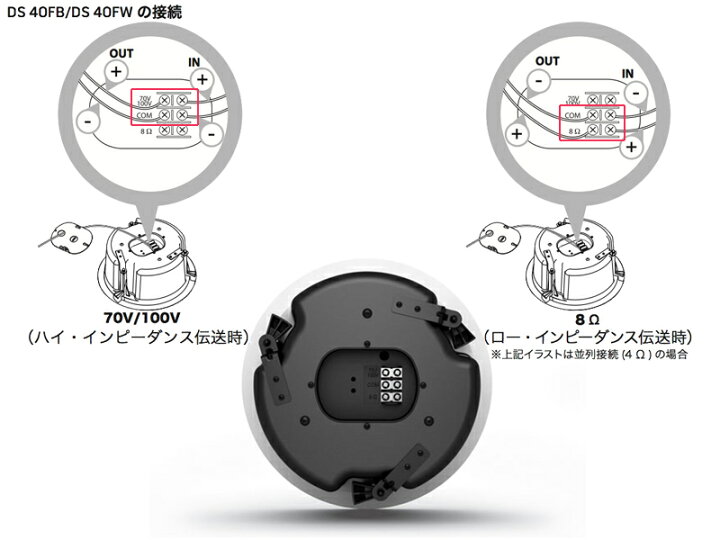 楽天市場】BOSE ボーズ DS40F W/ホワイト (1本) ◇ DS40FW 天井埋込型 