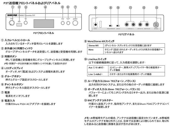 楽天市場】SHURE シュア P3TJ-JB ◇ PSM300 ワイヤレス 