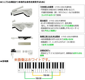 美しい Yamaha ヤマハ Yvs 1rd アルト ヴェノーヴァ レッド プラスチック 管楽器 アルトサックス マウスピース Alto Venova Red ヴェノーバ 北海道不可 沖縄不可 離島不可 人気絶頂 Trieen Mx