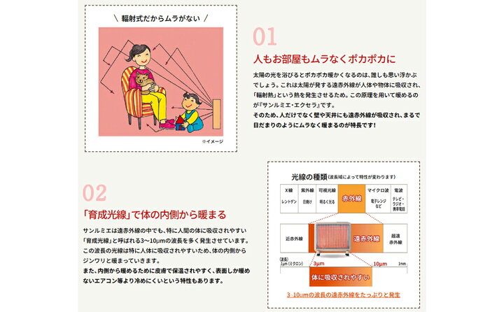 楽天市場】日本遠赤外線株式会社 サンルミエ・エクセラ5 最大500w 脱衣 