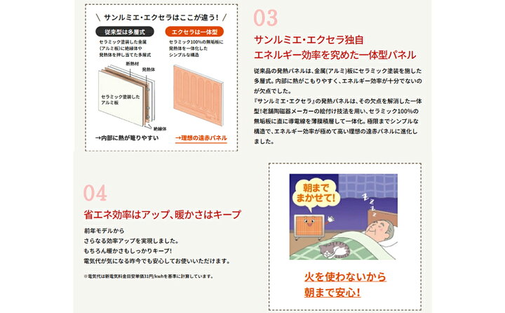 楽天市場】日本遠赤外線株式会社 サンルミエ・エクセラ5 最大500w 脱衣 