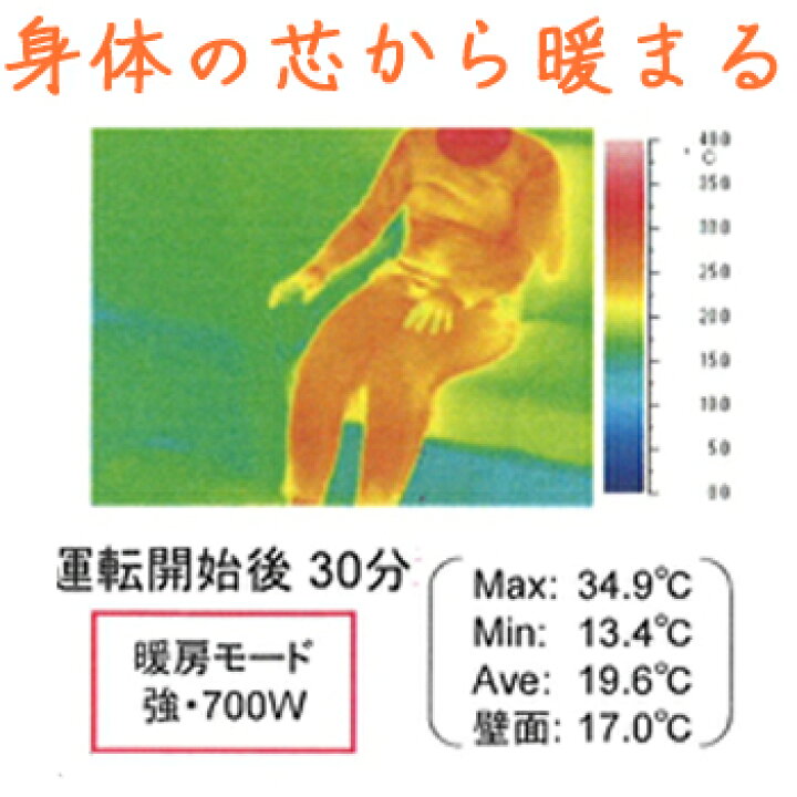楽天市場】サンルミエ・エクセラ7（シャンパンゴールド） ｜脱衣所 
