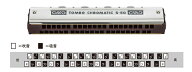 教育用ハーモニカ トンボ クロマチック シングル No.S-50