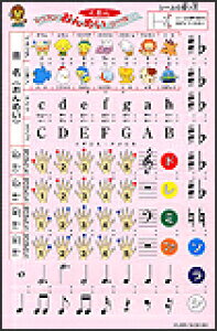 bX߂V[ 5-02-04^1Zbg10