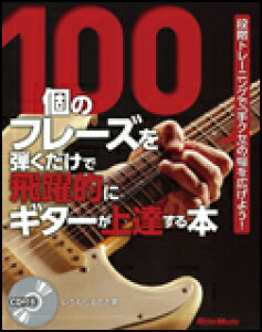 100̃t[YeŔIɃM^[B{(CDt)(1900/iKg[jOŁuNZv̕L悤!)