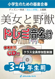 楽天市場 ディズニー ピアノ 音名の通販