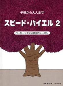 [y] ql܂Ł@Xs[hEoCG2@pbZ[Wɂ\IbXy10,000~ȏ㑗z(RhJIgi}f*Xs[hoCG*oCG*pbZ[W)