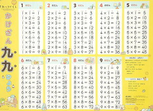 [] ݂R炵@Ђ傤y10,000~ȏ㑗z(X~bROVJPUNNqE)