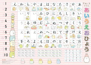 [] ݂R炵@Ђ傤y10,000~ȏ㑗z(X~bROVACEGIqE)