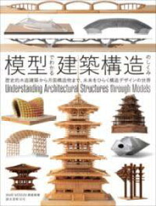 [] ͌^ł킩錚z\̂݁y10,000~ȏ㑗z(PCfJP`NRE]EmVN~)