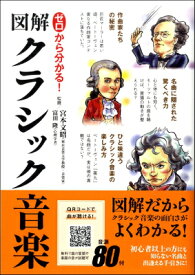 [書籍] ゼロから分かる！図解クラシック音楽【10,000円以上送料無料】(ゼロカラワカルズカイクラシックオンガク)