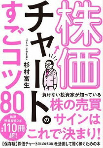 [] `[ĝRc80y10,000~ȏ㑗z(JuJ`[gmXSRc80)