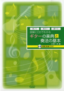 [y] }CDł킩@M^[̊yTƑt@̊{@͔͉tCDty10,000~ȏ㑗z(YJCgCDfJM^[mKNeg\EzEmLz nG\EcdcL)