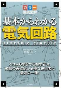 [] J[O}@{킩dCHy10,000~ȏ㑗z(J[ebeCYJCLzJJfLJC)