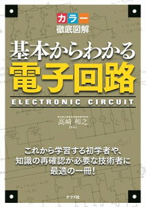 [] J[O}{킩dqHy10,000~ȏ㑗z(J[ebeCYJCLzJJfVJC)