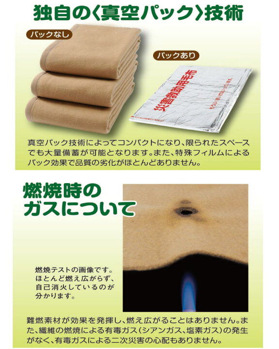 楽天市場】「予約」【1枚単位】 災害救助用毛布 災害備蓄用毛布 難燃 