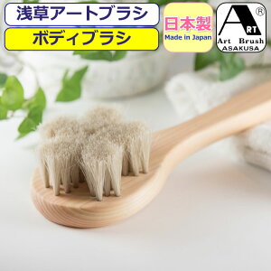 {fBuV A[guV  NIpg nуuV A[guV  Ki { ̃uV {fB[uV  fB[X j Y am wl  {uV 