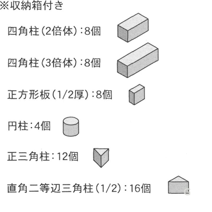 楽天市場】童具館 WAKU-BLOCK45H6 ワクブロック45H6 : 木のおもちゃ 