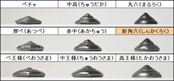 楽天市場】日三鋳造所 ベーゴマ 新角六（しんかくろく）ぬり絵シリーズ 