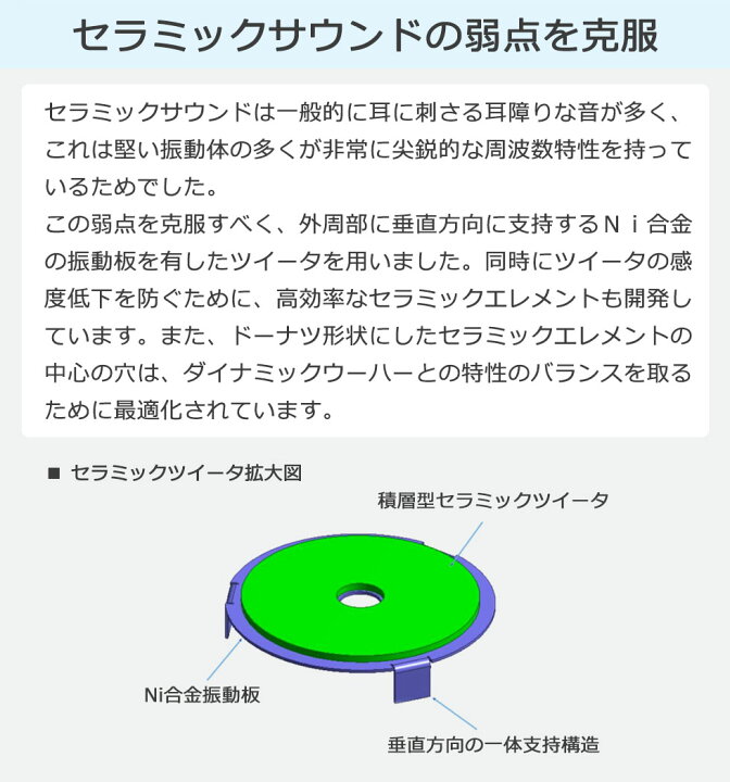楽天市場】【エントリー楽天カード最大14倍 10/30限定】【次回使えるクーポン付】【メール便】【1年保証】 イヤホン 有線 ハイレゾ アンティーム intime 碧 SORA Light 2019 Edition イヤフォン カナル型 ハイブリッド型 高音質 オーツェイド O2aid : ギャレリア ... 楽天市場】【エントリー楽天カード最大14倍 10/30限定】【次回使えるクーポン付】【メール便】【1年保証】 イヤホン 有線 ハイレゾ アンティーム intime 碧 SORA Light 2019 Edition イヤフォン カナル型 ハイブリッド型 高音質 オーツェイド O2aid : ギャレリア ...