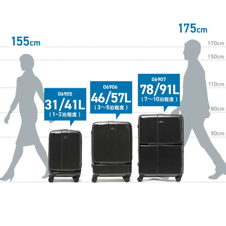 楽天市場】ノベルティ付 エース スーツケース ACE フォールズ キャリー  