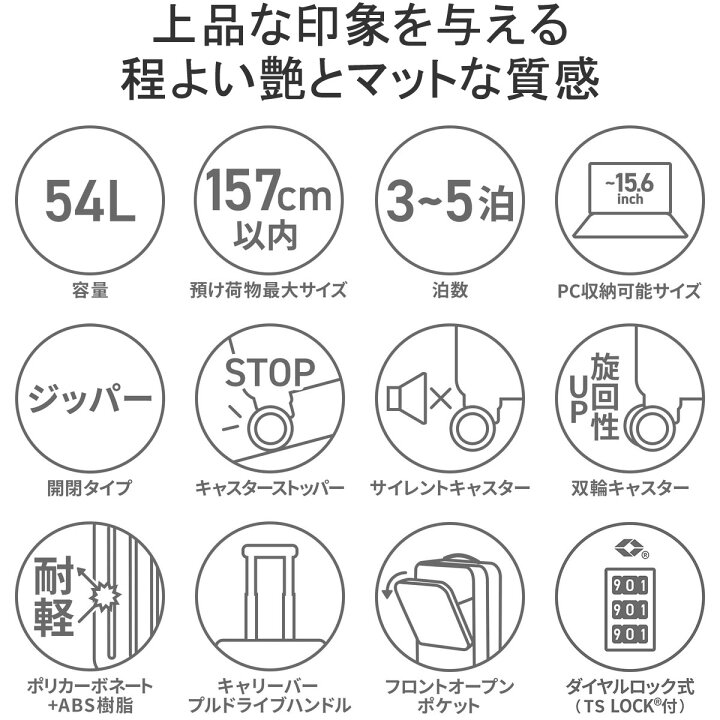 楽天市場】ノベルティ付 ランバン オン ブルー スーツケース M 