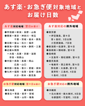 キッチンスポンジ食器洗いスポンジスポンジ革命台所用皿洗い抗菌鍋洗い調理器具泡立ち耐久ポリウレタン洗剤日本製国産